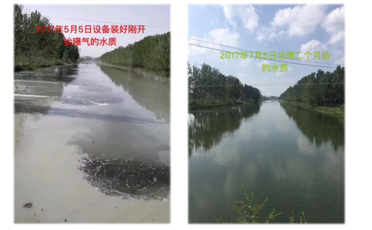 河湖治理效果對(duì)比