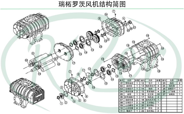 羅茨風機結構示意圖