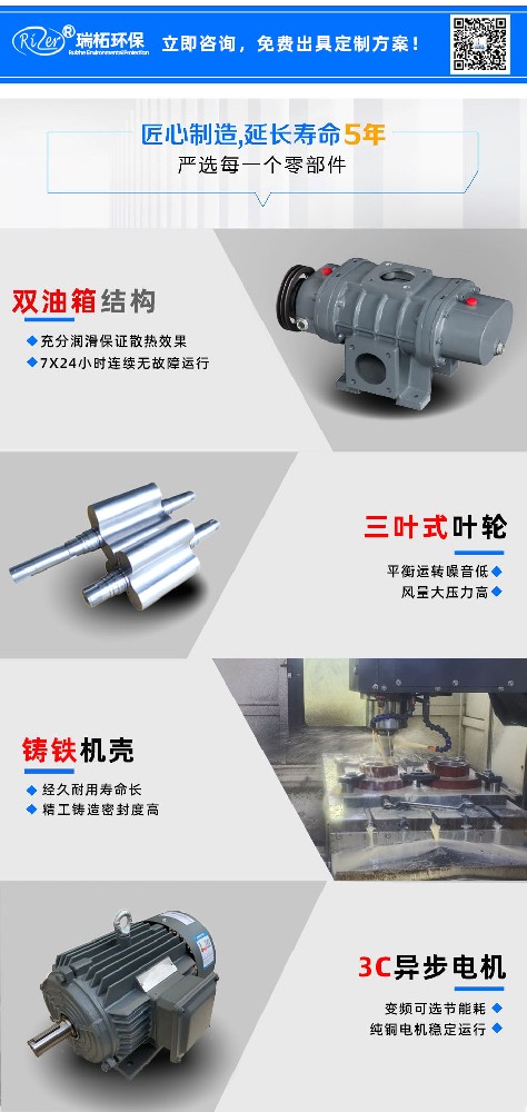 三葉羅茨風(fēng)機(jī)產(chǎn)品優(yōu)勢(shì)落地頁(yè)1.jpg